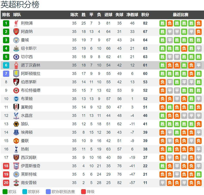 虹膜识别技术防止代理投注